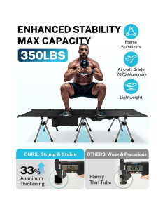 Cama de Camping Gonex con Ventilador Recargable 20000mAh 2