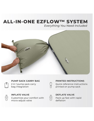 Cama de Camping Doble CORE Autoinflable 198x132 cm Verde Oliva