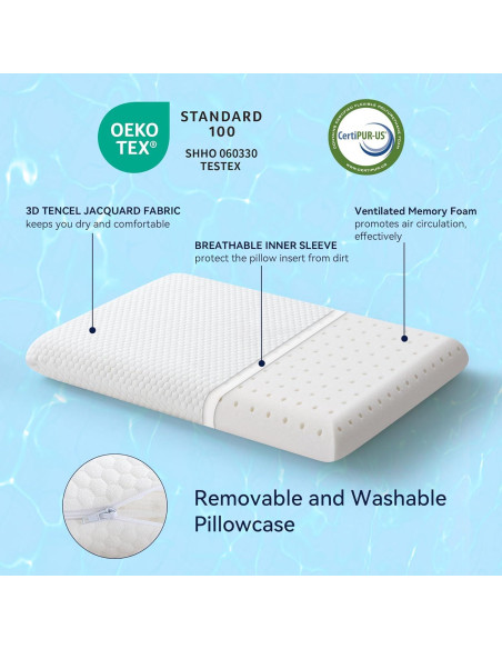 Almohada Plana AMICLIBER de Espuma de Memoria 5.08 cm