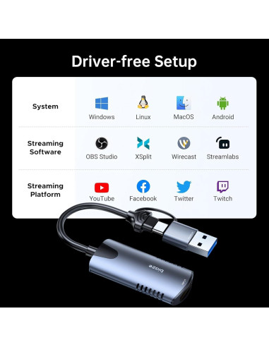 Tarjeta de Captura de Video Biaze 4K HDMI a USB 1080P 30FPS