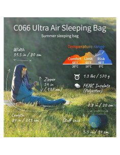 Saco de Dormir Mummy Litume C066 Teal Profundo 1 Persona 2