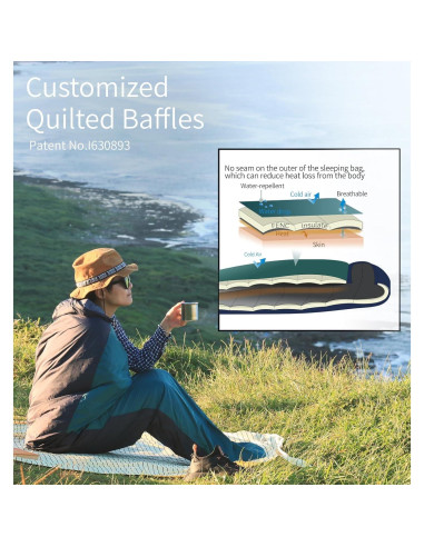 Saco de Dormir Mummy Litume C066 Teal Profundo 1 Persona