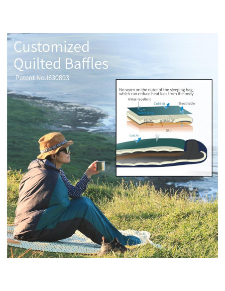 Saco de Dormir Mummy Litume C066 Teal Profundo 1 Persona