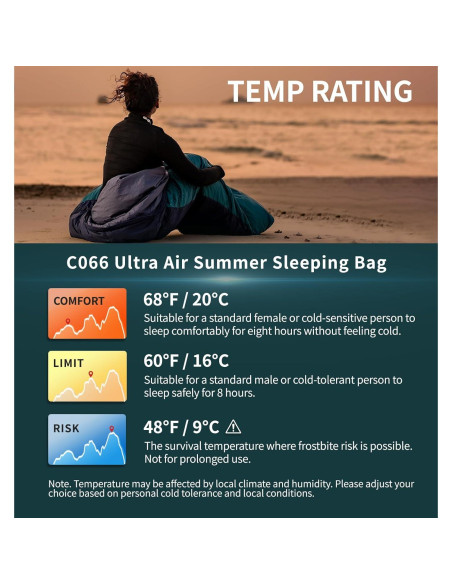 Saco de Dormir Mummy Litume C066 Teal Profundo 1 Persona