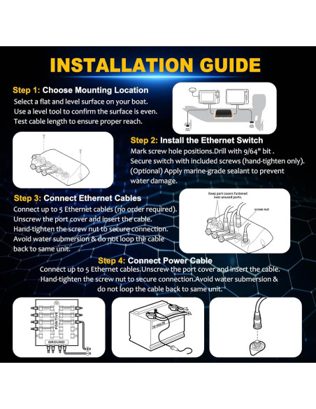 Interruptor Ethernet 5 Puertos E-cowlboy 411850-1 para Barco