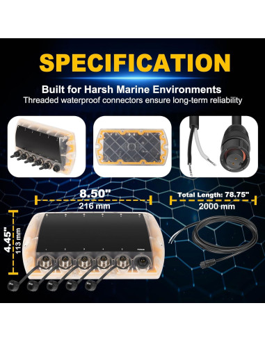 Interruptor Ethernet 5 Puertos E-cowlboy 411850-1 para Barco