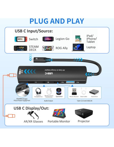 Adaptador USB-C 5-en-1 Guermok para Gafas AR - 8K@60Hz, 100W
