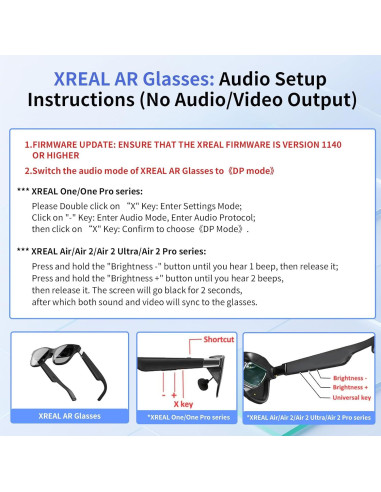 Adaptador USB-C 5-en-1 Guermok para Gafas AR - 8K@60Hz, 100W