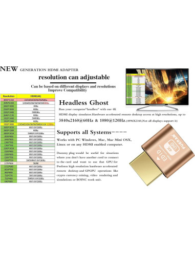 Emulador de Monitor Virtual FUERAN 4K HDMI Dummy Plug 6 Pcs