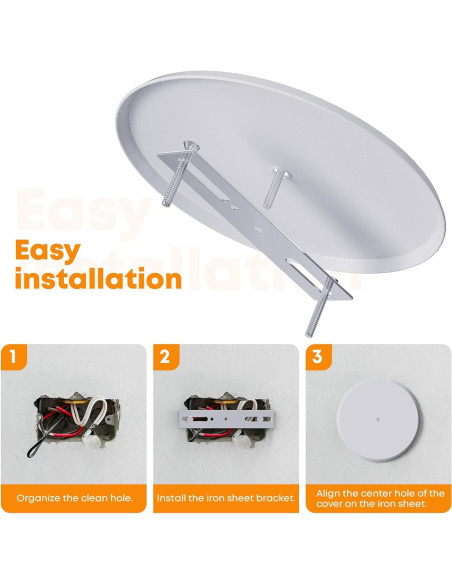 Placa de Cubierta Redonda 12.7 cm WunoShop para Techo Blanco