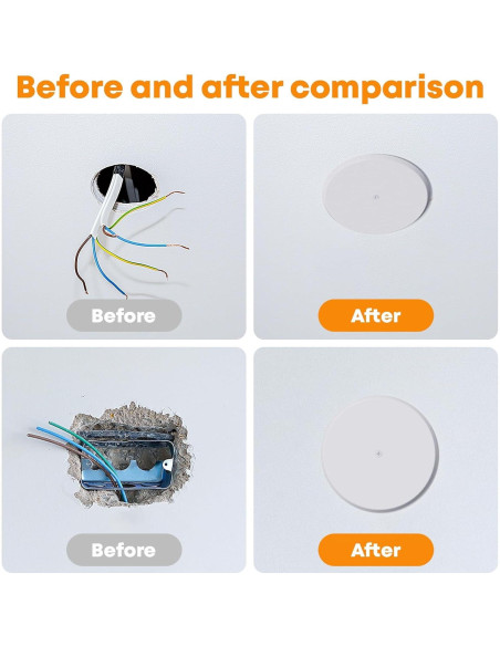 Placa de Cubierta Redonda 12.7 cm WunoShop para Techo Blanco