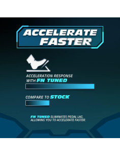 Controlador de Acelerador FN Tuned para Toyota Tacoma 2005-2023 2