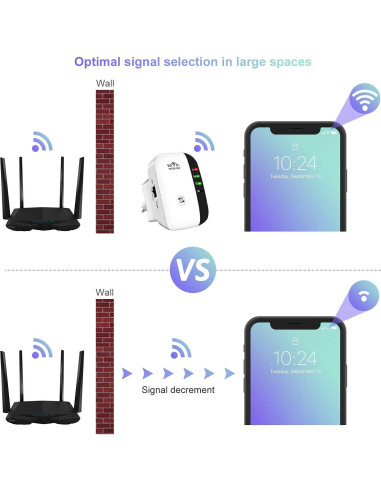 Extensor de WiFi Jancane 300Mbps, Amplificador de Rango con Ethernet