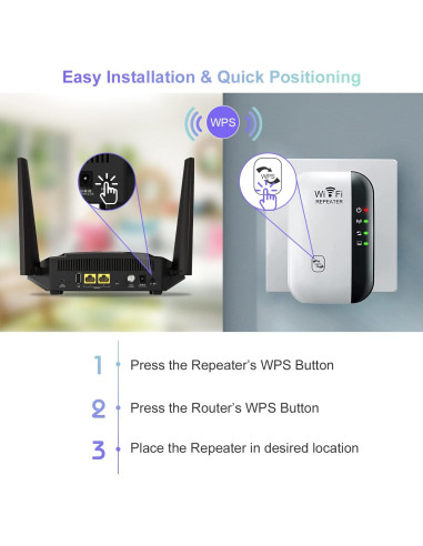 Extensor de WiFi Jancane 300Mbps, Amplificador de Rango con Ethernet