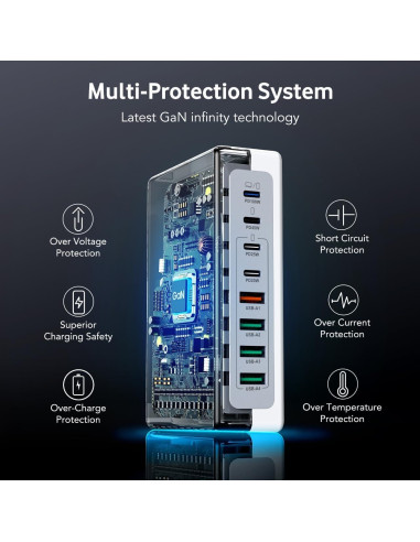 Estación de Carga USB C 260W 8 Puertos Gan III - HNT-PC820