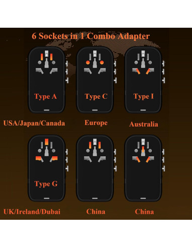 Convertidor de Voltaje Universal Zanoal 220V a 110V con 2 USB