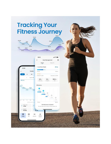 Báscula Inteligente RENPHO Bluetooth 181kg Análisis Corporal