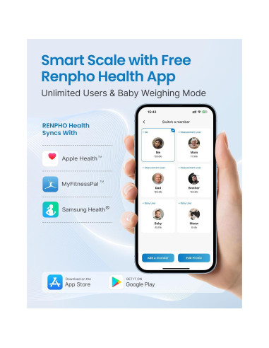 Báscula Inteligente RENPHO Bluetooth 181kg Análisis Corporal