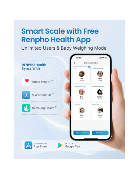 Báscula Inteligente RENPHO Bluetooth 181kg Análisis Corporal