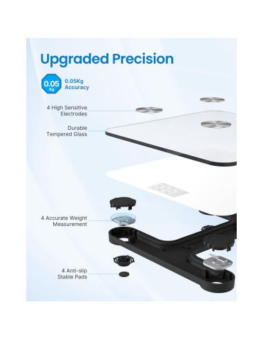 Báscula Inteligente RENPHO Bluetooth 181kg Análisis Corporal