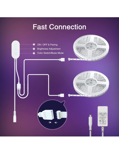 Tira LED Inteligente OHMAX SL3 de 10m RGB Control App