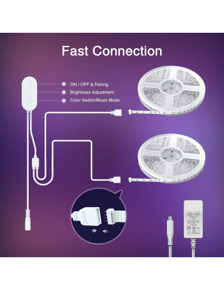 Tira LED Inteligente OHMAX SL3 de 10m RGB Control App