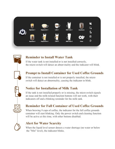 Cafetera Automática Chef Robot Espresso 12 Tazas con Molinillo