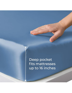 Sábana Ajustable Tencel Lyocell Linenwalas Reina 203x152 cm Azul 2