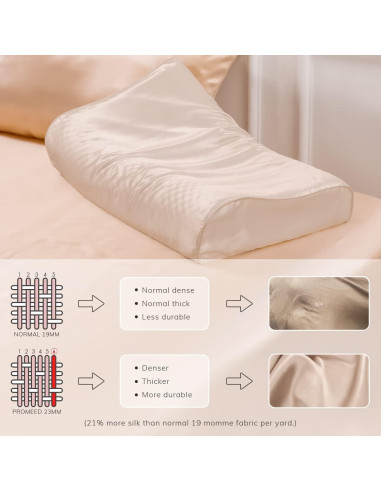 Funda de Almohada de Seda PROMEED 23 Momme Rey 100% Morera