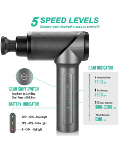 Pistola de Masaje Medcursor MMG0101, 6 Cabezas, 2000mAh 2