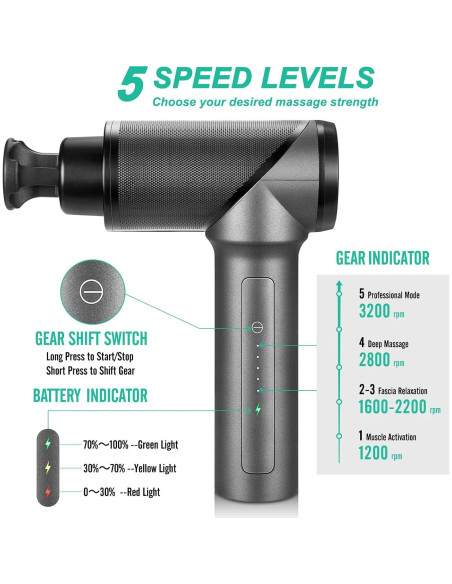 Pistola de Masaje Medcursor MMG0101, 6 Cabezas, 2000mAh