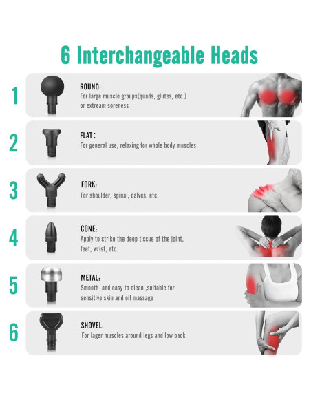 Pistola de Masaje Medcursor MMG0101, 6 Cabezas, 2000mAh