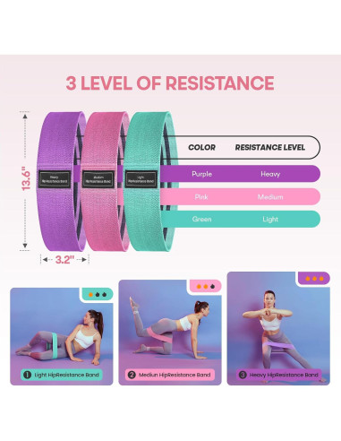 Kit de Pilates en Casa Sobre la Vida PR-01 Rosa - Anillo 35.56 cm, Bandas y Pelota