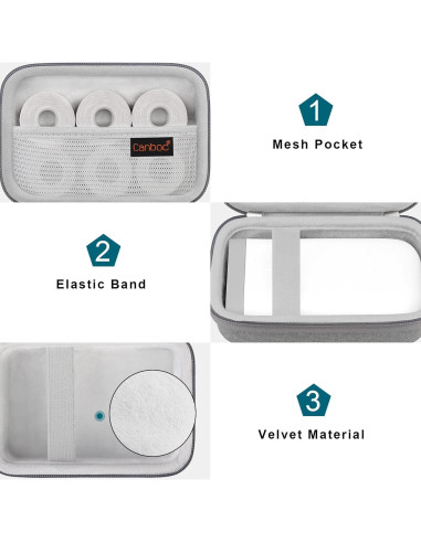 Funda Canboc para Impresora de Etiquetas NELKO P21, Gris