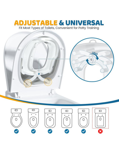 Inodoro de Entrenamiento 3 en 1 Orzbow para Niños Gris