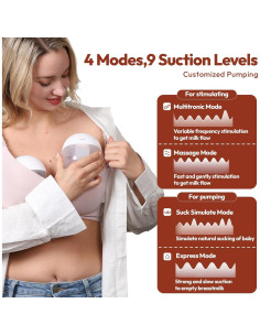 Bomba de Pecho Portátil NCVI 8131 Manos Libres 150 min 2