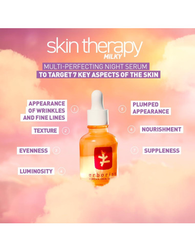 Suero Nocturno Erborian 30mL - Hidratante Antiarrugas PHA