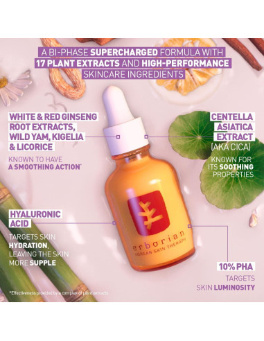 Suero Nocturno Erborian 30mL - Hidratante Antiarrugas PHA