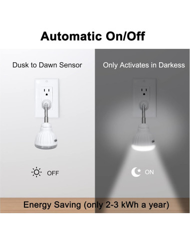 Luz Nocturna LED con Sensor de Movimiento DEKELIY 5W Blanca