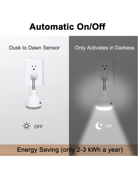 Luz Nocturna LED con Sensor de Movimiento DEKELIY 5W Blanca