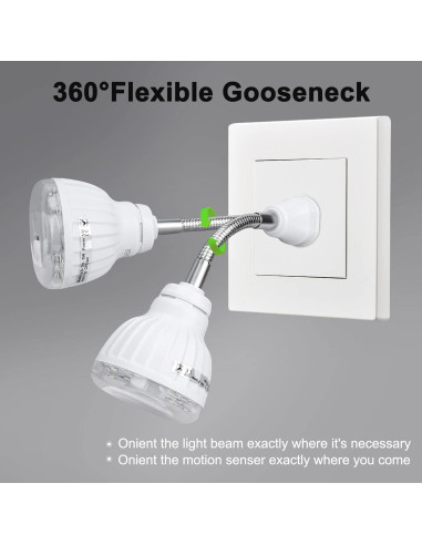 Luz Nocturna LED con Sensor de Movimiento DEKELIY 5W Blanca