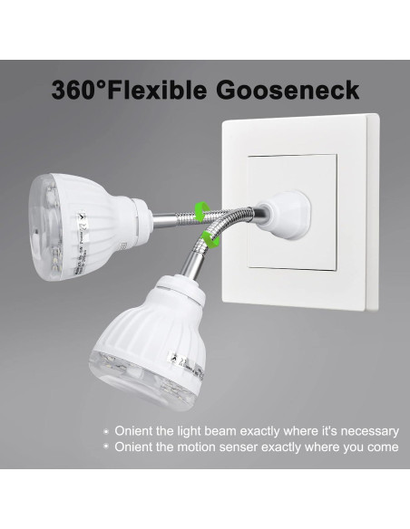 Luz Nocturna LED con Sensor de Movimiento DEKELIY 5W Blanca