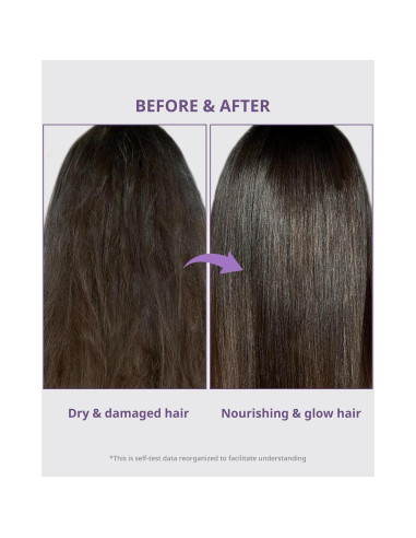 Esencia Capilar FIT YOUR SKIN - Suero Nutritivo 100 ml - Control Frizz