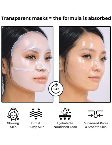 Mascarilla Facial de Colágeno MONIER - Hidratación Profunda 4 Pzas