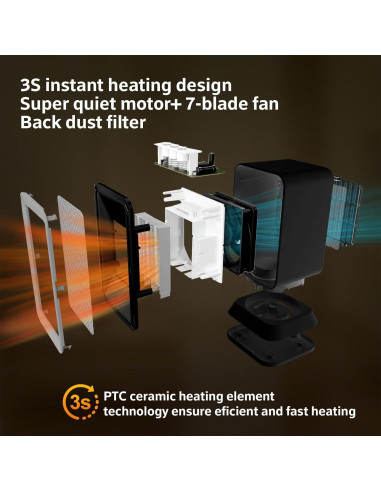 Calentador de Espacio AIDENOEY 1000W Portátil Silencioso Negro