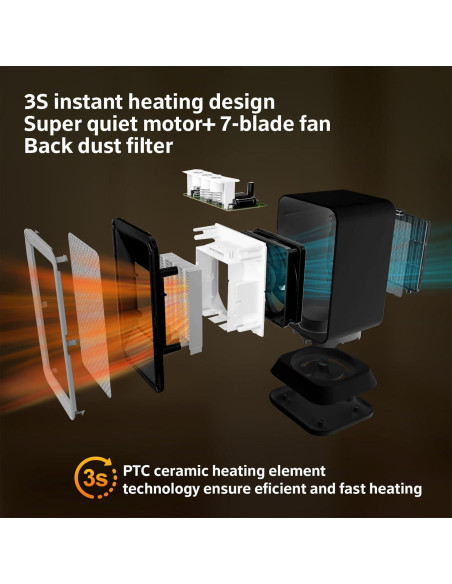 Calentador de Espacio AIDENOEY 1000W Portátil Silencioso Negro
