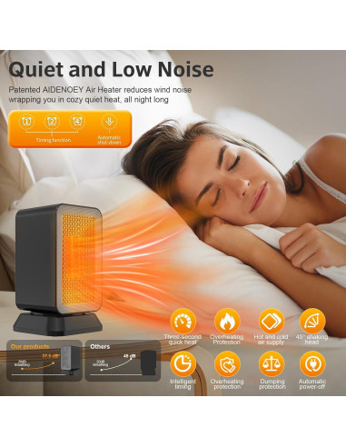 Calentador de Espacio AIDENOEY 1000W Portátil Silencioso Negro