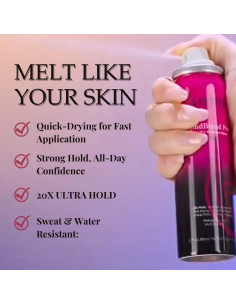 Spray Adhesivo para Pelucas de Encaje Bond Blend Pro - Secado Rápido 2