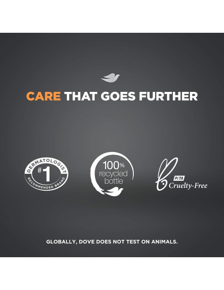 Jabón en Barra Dove Men+Care Skin Defense 106 g - Antibacteriano Jabón en Barra Dove Men+Care Skin Defense 106 g - Antibacteriano