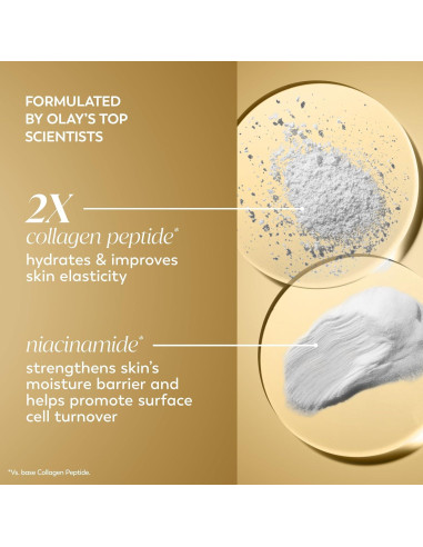 Crema Hidratante Facial Olay Colágeno Péptido 24 MAX 48.2 g